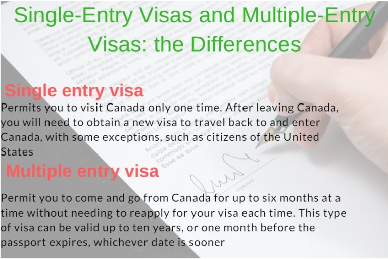 what-are-the-differences-between-single-entry-and-multiple-entry-visas